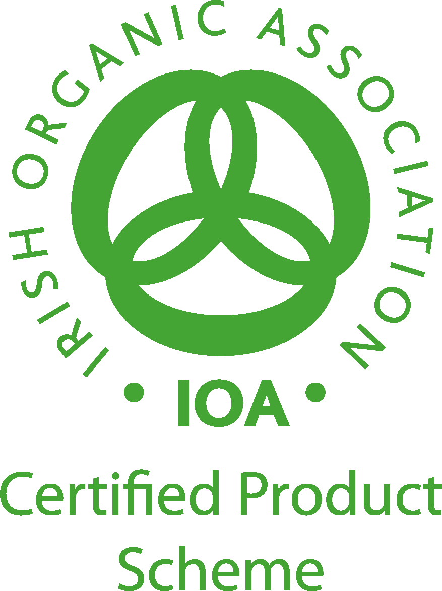 IOA CPS